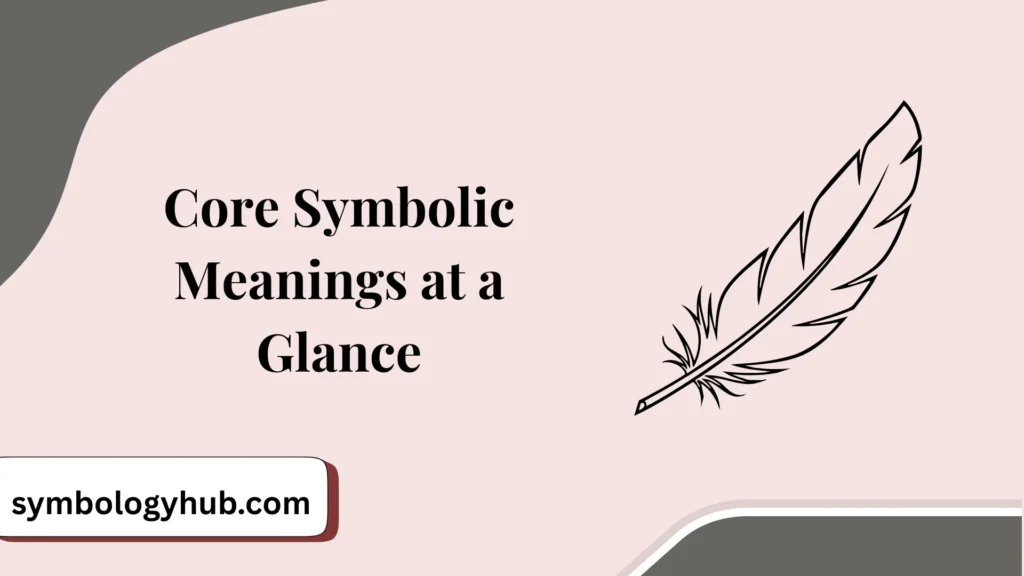 Core Symbolic Meanings at a Glance