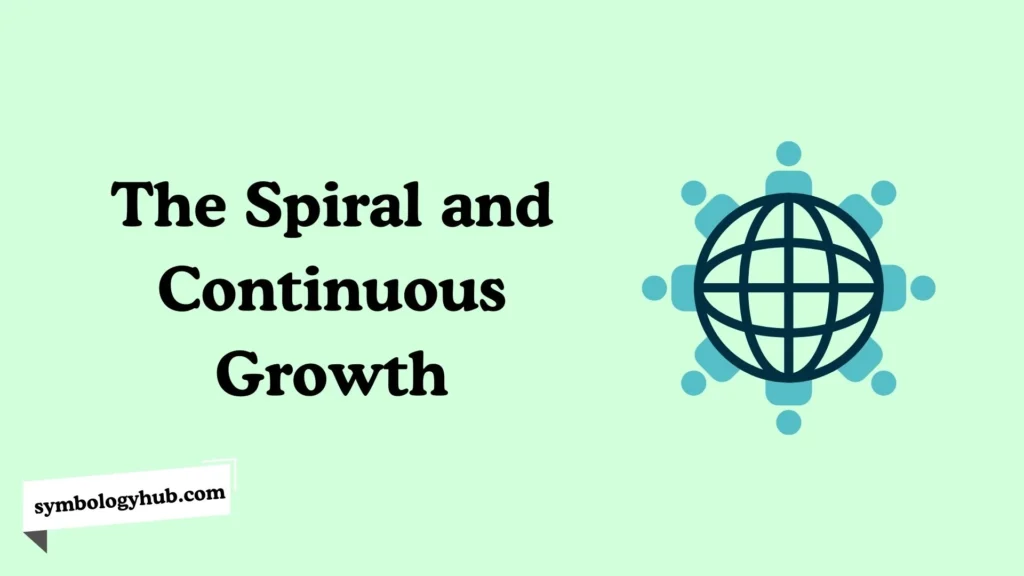 The Spiral and Continuous Growth