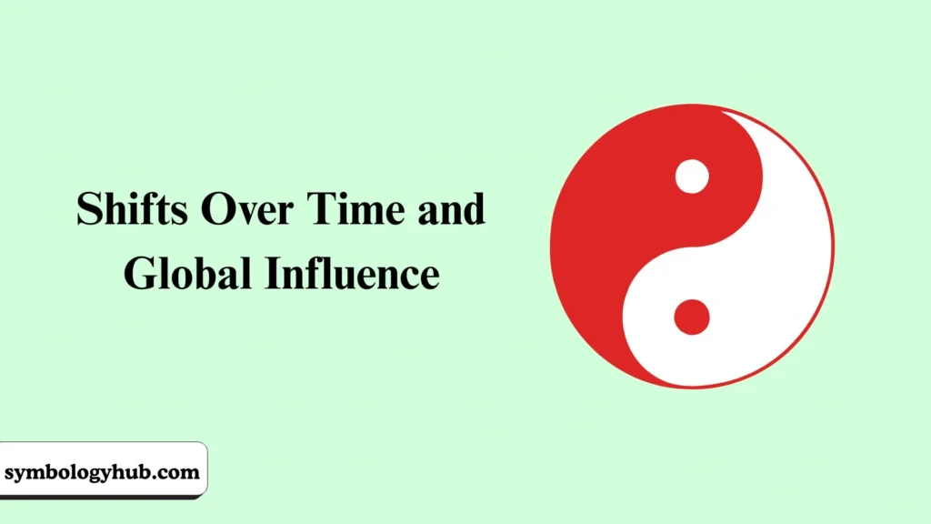 Shifts Over Time and Global Influence